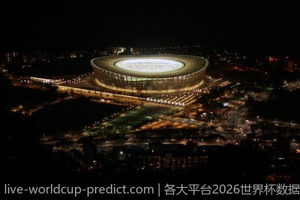 各大平台2026世界杯数据热度对比：如何选择最优赛前分析？